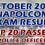 NAPOLCOM Exam Result October 2019