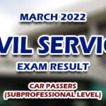 Civil Service Exam Result March 2022 CAR PASSERS (SUBPROFESSIONAL LEVEL)