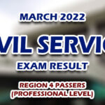 Civil Service Exam Result March 2022 REGION 4 PASSERS (PROFESSIONAL LEVEL)