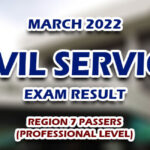 Civil Service Exam Result March 2022 REGION 7 PASSERS (PROFESSIONAL LEVEL)