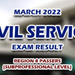 Civil Service Exam Result March 2022 REGION 8 PASSERS (SUBPROFESSIONAL LEVEL)