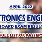 Electronics Engineer ECE Board Exam Result April 2022 FULL LIST