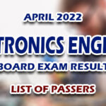 Electronics Engineer ECE Board Exam Result April 2022 LIST OF PASSERS