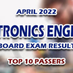 Electronics Engineer ECE Board Exam Result April 2022 TOP 10 PASSERS
