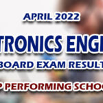 Electronics Engineer ECE Board Exam Result April 2022 TOP PERFORMING SCHOOLS