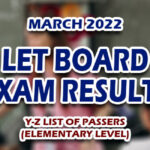 LET Board Exam Results March 2022 ELEMENTARY (Y-Z) PASSERS