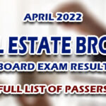 Real Estate Broker Board Exam Result April 2022 FULL LIST