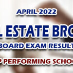 Real Estate Broker Board Exam Result April 2022 TOP PERFORMING