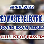 Registered Master Electrician RME Board Exam Result April 2022 FULL LIST