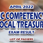 BCLTE RESULTS APRIL 2022 LIST OF PASSERS