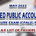 CPALE RESULTS MAY 2022 A-F LIST OF PASSERS