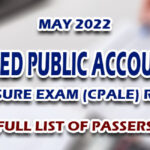 CPALE RESULTS MAY 2022 FULL LIST