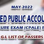 CPALE RESULTS MAY 2022 G-L LIST OF PASSERS