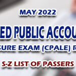 CPALE RESULTS MAY 2022 S-Z LIST OF PASSERS