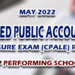 CPALE RESULTS MAY 2022 TOP PERFORMING SCHOOLS