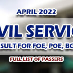 CSE RESULTS APRIL 2022 LIST OF PASSERS