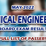 Chemical Engineering Board Exam Result May 2022 FULL LIST