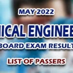 Chemical Engineering Board Exam Result May 2022 LIST OF PASSERS