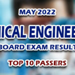 Chemical Engineering Board Exam Result May 2022 TOP 10 PASSERS
