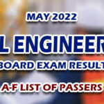 Civil Engineering Board Exam Result May 2022 A-F LIST OF PASSERS