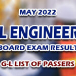 Civil Engineering Board Exam Result May 2022 G-L LIST OF PASSERS