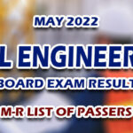 Civil Engineering Board Exam Result May 2022 M-R LIST OF PASSERS