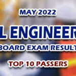 Civil Engineering Board Exam Result May 2022 TOP 10 PASSERS