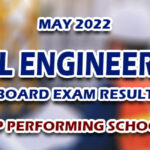 Civil Engineering Board Exam Result May 2022 TOP PERFORMING SCHOOLS