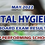 Dental Hygienist Board Exam Result May 2022 TOP PERFORMING SCHOOLS