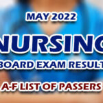 NLE RESULTS MAY 2022 A-F LIST OF PASSERS