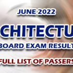 ALE RESULTS JUNE 2022 FULL LIST