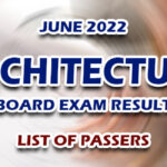 ALE RESULTS JUNE 2022 LIST OF PASSERS