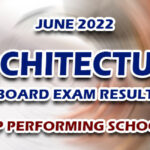 ALE RESULTS JUNE 2022 TOP PERFORMING SCHOOLS