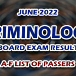 CLE RESULTS JUNE 2022 A-F LIST OF PASSERS