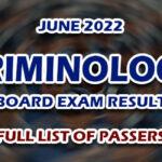 CLE RESULTS JUNE 2022 FULL LIST