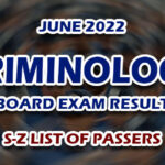 CLE RESULTS JUNE 2022 S-Z LIST OF PASSERS