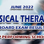 June 2022 Physical Therapist Board Exam Result TOP PERFORMING SCHOOLS