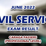 CSE RESULTS 2022 — Civil Service Exam Result June 2022 CARAGA PASSERS (PROFESSIONAL LEVEL)