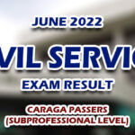 CSE RESULTS 2022 — Civil Service Exam Result June 2022 CARAGA PASSERS (SUBPROFESSIONAL LEVEL)