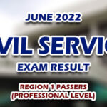 CSE RESULTS 2022 — Civil Service Exam Result June 2022 REGION 1 PASSERS (PROFESSIONAL LEVEL)