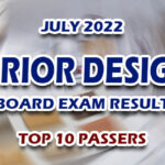 IDLE Results July 2022 TOP 10 PASSERS