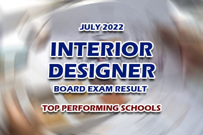 IDLE Results 2022 Interior Designer Board Exam Result July 2022 TOP