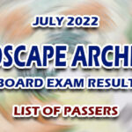 LALE Results July 2022 LIST OF PASSERS