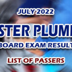 MPLE Results July 2022 LIST OF PASSERS