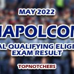 NSQE RESULTS 2022 - NAPOLCOM Special Qualifying Eligibility Exam Result May 2022 TOPNOTCHERS