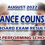 Guidance Counselor Board Exam Result August 2022 - TOP PERFORMING SCHOOLS