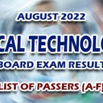 Medical Technologist Board Exam Result August 2022 LIST OF PASSERS (A-F)