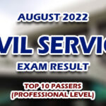 Civil Service Exam Result August 2022 - TOP 10 PASSERS (PROFESSIONAL)