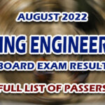 Mining Engineering Board Exam Result August 2022 - FULL LIST OF PASSERS