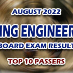 Mining Engineering Board Exam Result August 2022 - TOP 10 PASSERS